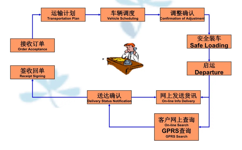 苏州到庆元搬家公司-苏州到庆元长途搬家公司